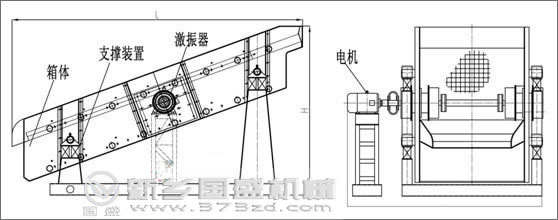 YA型圓振動篩結構圖